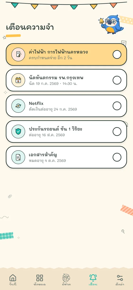 รายการเตือนความจำใน Kepli