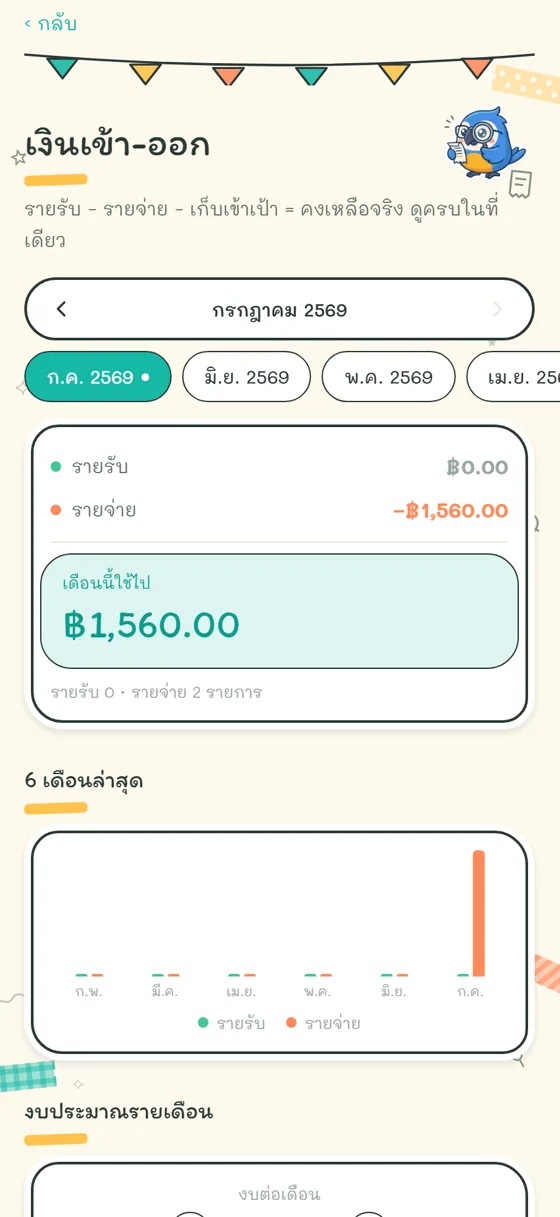 สรุปรายรับรายจ่ายใน Kepli